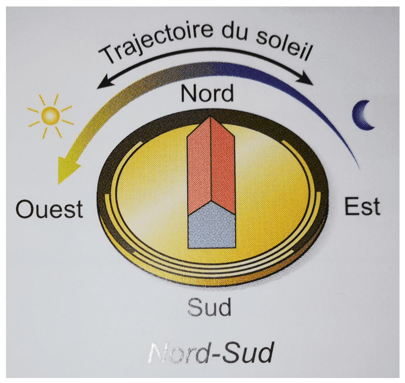 découvrez l'exposition soleil, une expérience immersive qui célèbre la lumière et la chaleur du soleil à travers des œuvres d'art captivantes et des installations interactives. venez explorer la beauté et l'énergie du soleil dans un cadre inspirant.