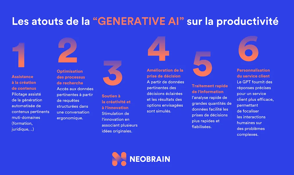 découvrez comment calculer le pourcentage de gain en productivité pour optimiser vos performances. apprenez les méthodes et outils pour évaluer et améliorer votre efficacité au travail.