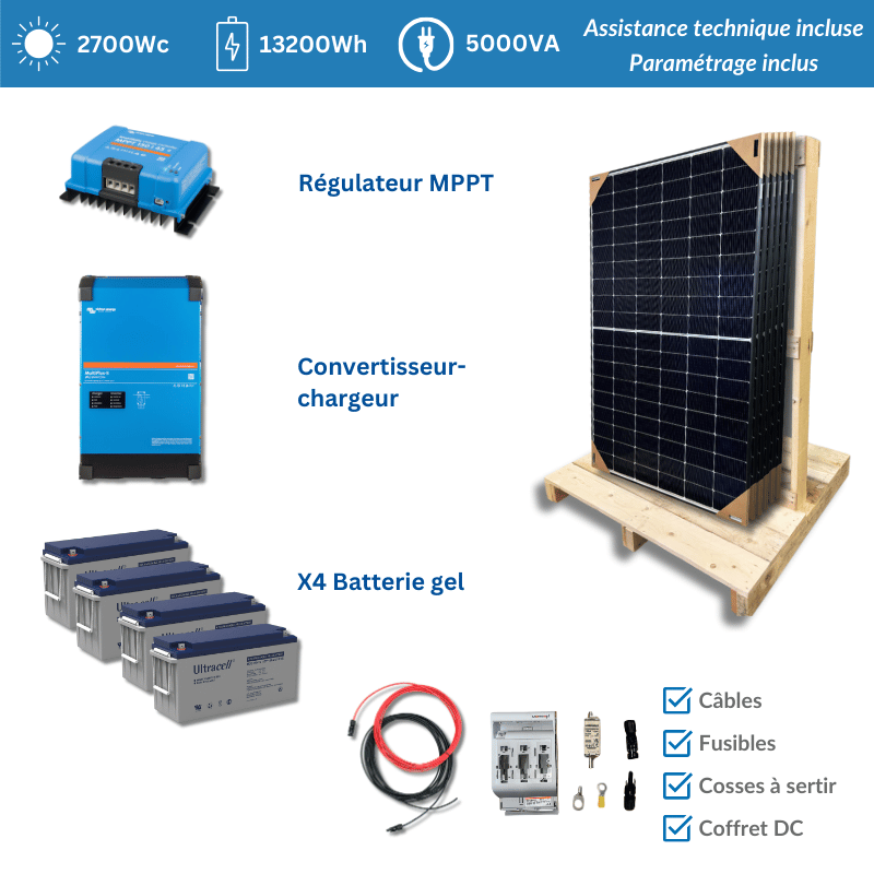 découvrez les avantages de l'installation solaire pour votre maison ou votre entreprise. optez pour une énergie verte et réduisez vos factures d'électricité grâce à nos solutions adaptées à vos besoins.