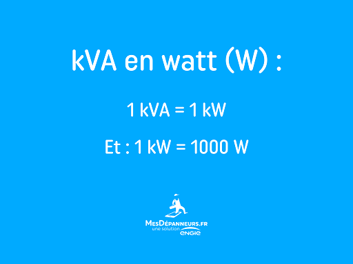 découvrez comment calculer la puissance en kva (kilovolt-ampères) pour dimensionner correctement vos systèmes électriques. apprenez les formules, les unités et des exemples pratiques pour optimiser la performance énergétique de vos installations.