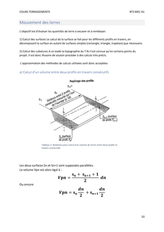 découvrez comment calculer le volume de terre en mètres cubes pour tous vos projets de jardinage et de construction. obtenez des conseils pratiques et des outils pour vous aider à estimer avec précision vos besoins en terre.