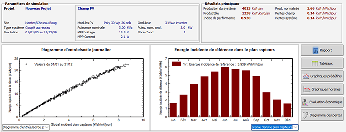 découvrez comment réaliser un calcul photovoltaïque précis pour optimiser votre production d'énergie solaire. apprenez à évaluer le potentiel de votre installation, à choisir les panneaux adaptés et à maximiser vos économies d'énergie.