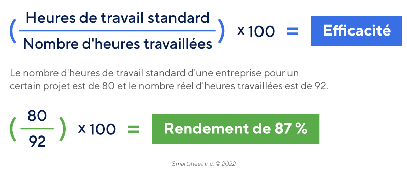 découvrez nos outils et méthodes pour le calcul de production. optimisez votre rendement et améliorez votre efficacité grâce à des techniques précises et des calculs adaptés. transformez vos données en succès avec notre guide complet sur le calcul de production.