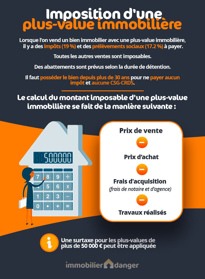 découvrez notre guide complet sur le calcul des panneaux photovoltaïques (pv) pour maximiser votre production d'énergie solaire. apprenez à estimer le rendement, les coûts et les économies d'énergie grâce à des outils simples et des méthodes efficaces.