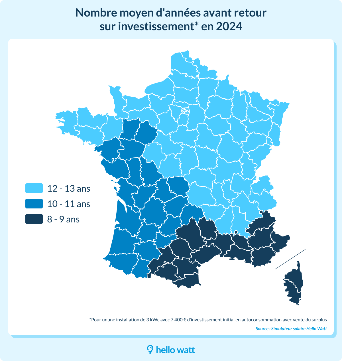 découvrez comment calculer le rendement de votre panneau solaire et maximiser votre investissement en énergie renouvelable. explorez les facteurs clés qui influencent l'efficacité de vos panneaux solaires et apprenez à optimiser leur performance.