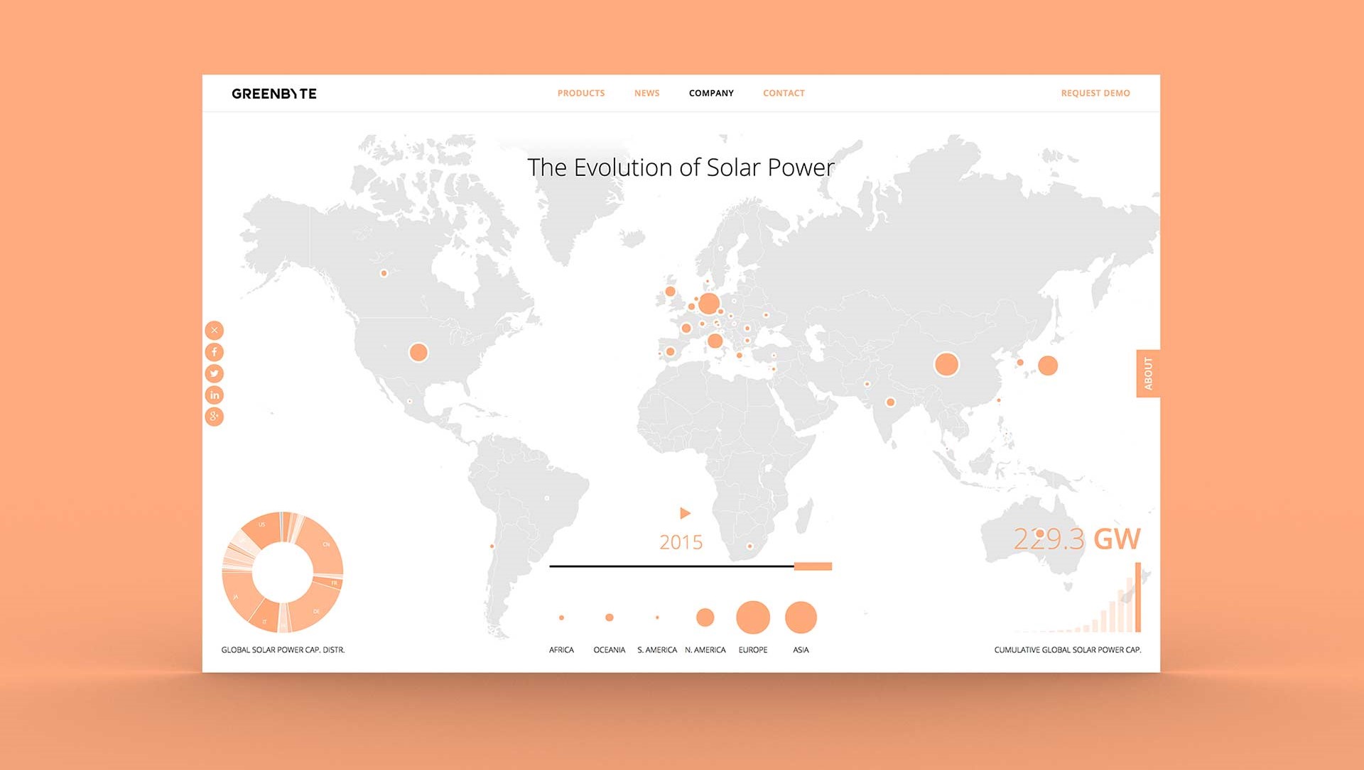découvrez notre guide complet sur la cartographie solaire, une méthode essentielle pour optimiser l'utilisation de l'énergie solaire. explorez les techniques, outils et avantages d'une planification efficace de l'installation de panneaux solaires pour maximiser la production d'énergie renouvelable.