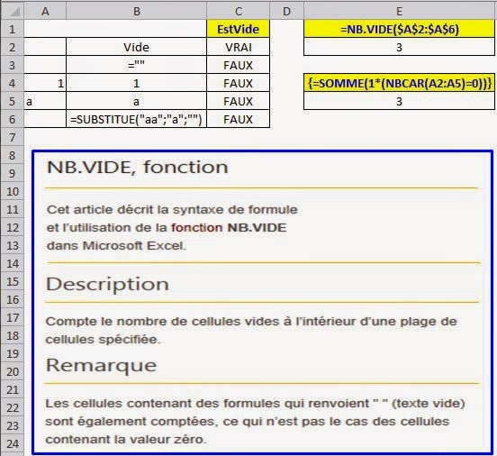 découvrez comment gérer les cellules vides dans vos tableaux en les remplaçant par 0. apprenez des techniques simples et efficaces pour améliorer la cohérence de vos données.