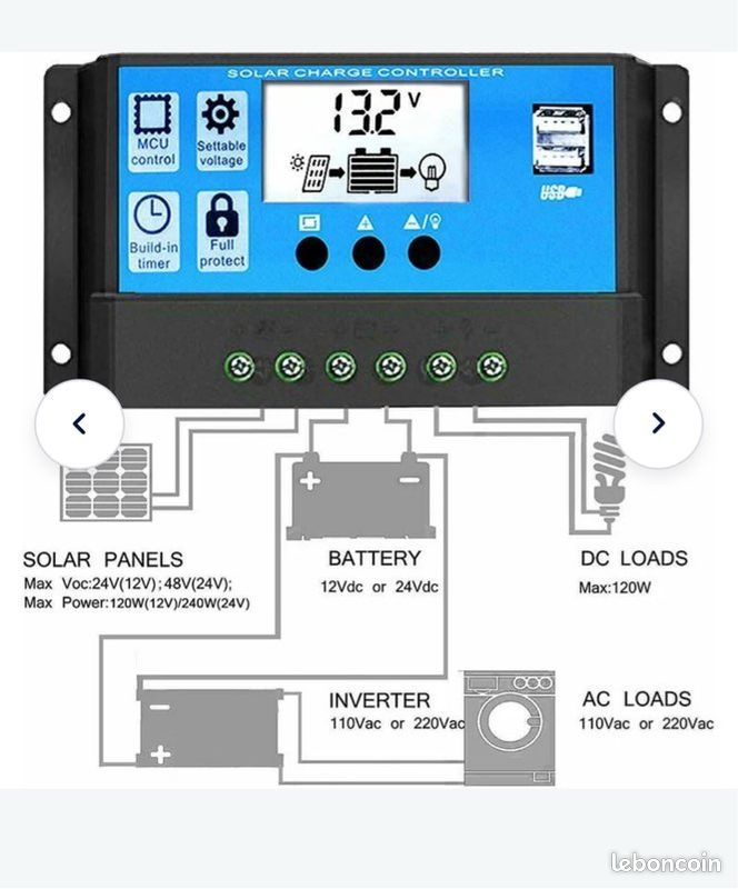 découvrez notre chargeur solaire 220v, idéal pour alimenter vos appareils électriques en toute autonomie. profitez d'une source d'énergie renouvelable et économique, parfaite pour vos aventures en plein air ou en cas de coupure de courant. pratique, efficace et respectueux de l'environnement, ce chargeur est un incontournable pour tous les éco-contribuants.