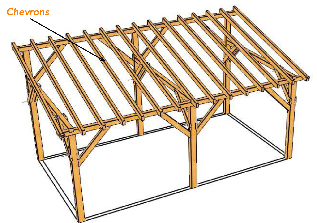 découvrez les avantages de la charpente monopente, idéale pour vos projets de construction et d'aménagement. son design simple et moderne offre une excellente solution pour optimiser l'espace et faciliter l'écoulement des eaux pluviales. parfaite pour les extensions, les abris de jardin ou les garages, la charpente monopente combine esthétisme et fonctionnalité.