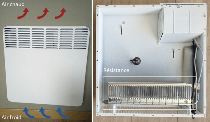 découvrez les meilleures solutions de chauffage électrique adaptées à un espace de 90m2. optimisez le confort de votre intérieur avec des systèmes performants, écologiques et économiques, tout en maîtrisant votre consommation d'énergie.