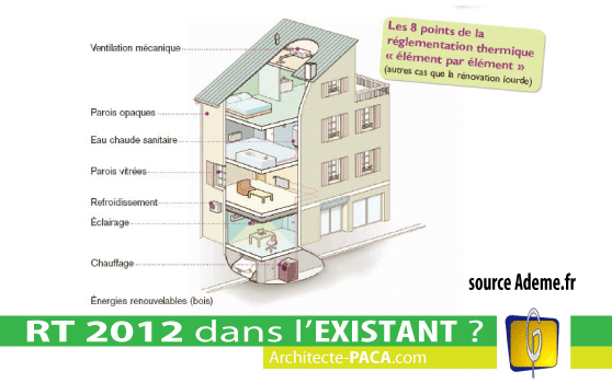 découvrez les solutions de chauffage électrique idéales pour votre maison de 150m². optimisez votre confort tout en maîtrisant vos dépenses énergétiques avec nos conseils sur les systèmes de chauffage adaptés à votre espace.
