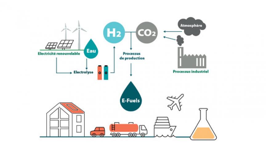 découvrez les chauffe-eaux à co2, une solution écologique et économique pour votre logement. profitez d'une performance optimale tout en réduisant votre empreinte carbone grâce à cette technologie innovante.