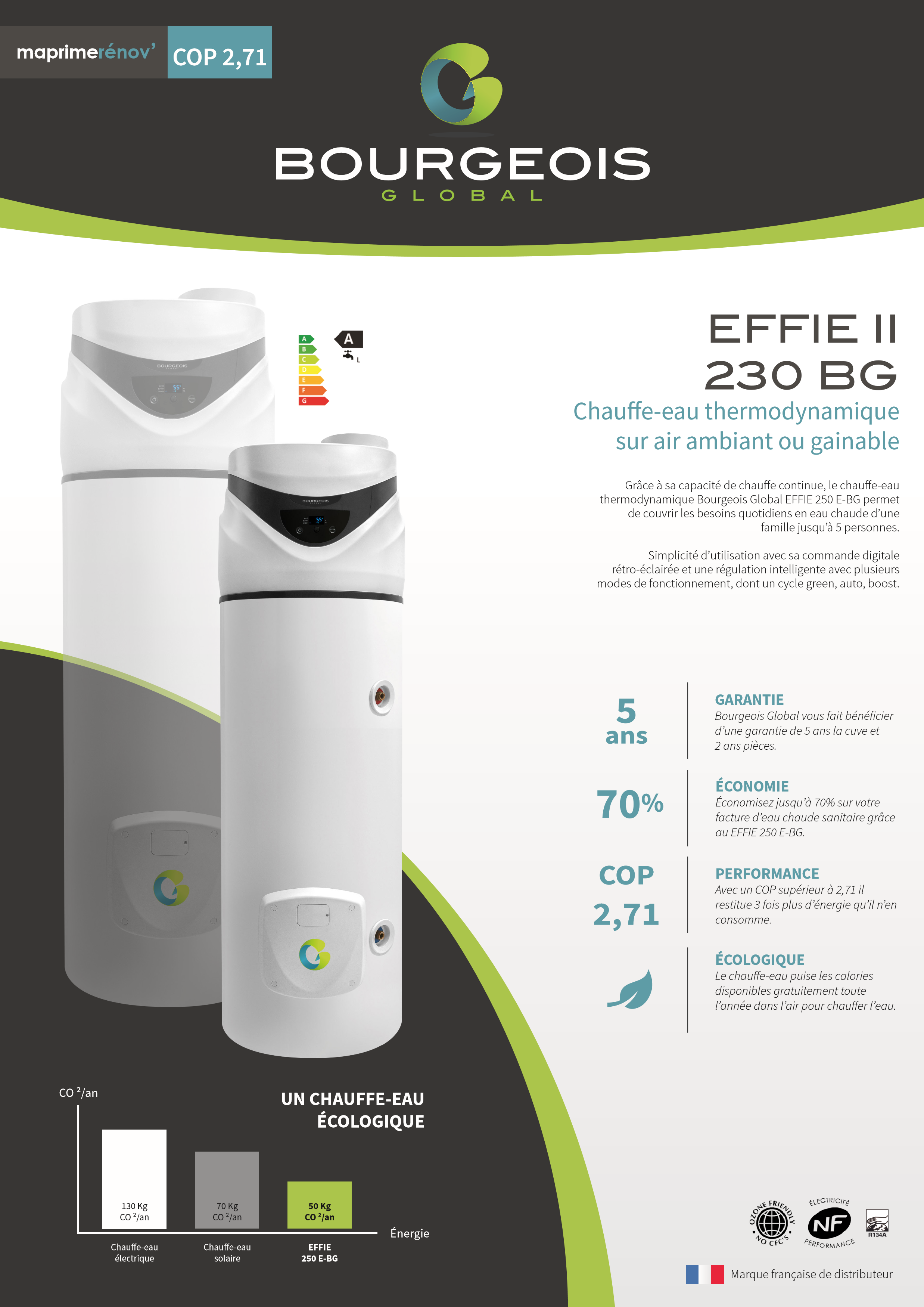découvrez les chauffe-eau co2, une solution éco-responsable et économique pour produire de l'eau chaude. optimisez votre consommation d'énergie tout en réduisant votre empreinte carbone grâce à une technologie innovante adaptée à tous les foyers.