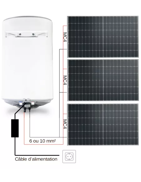 découvrez les avantages du chauffe-eau photovoltaïque, une solution écoresponsable et économique pour produire de l'eau chaude. profitez des énergies renouvelables et réduisez vos factures tout en préservant l'environnement.