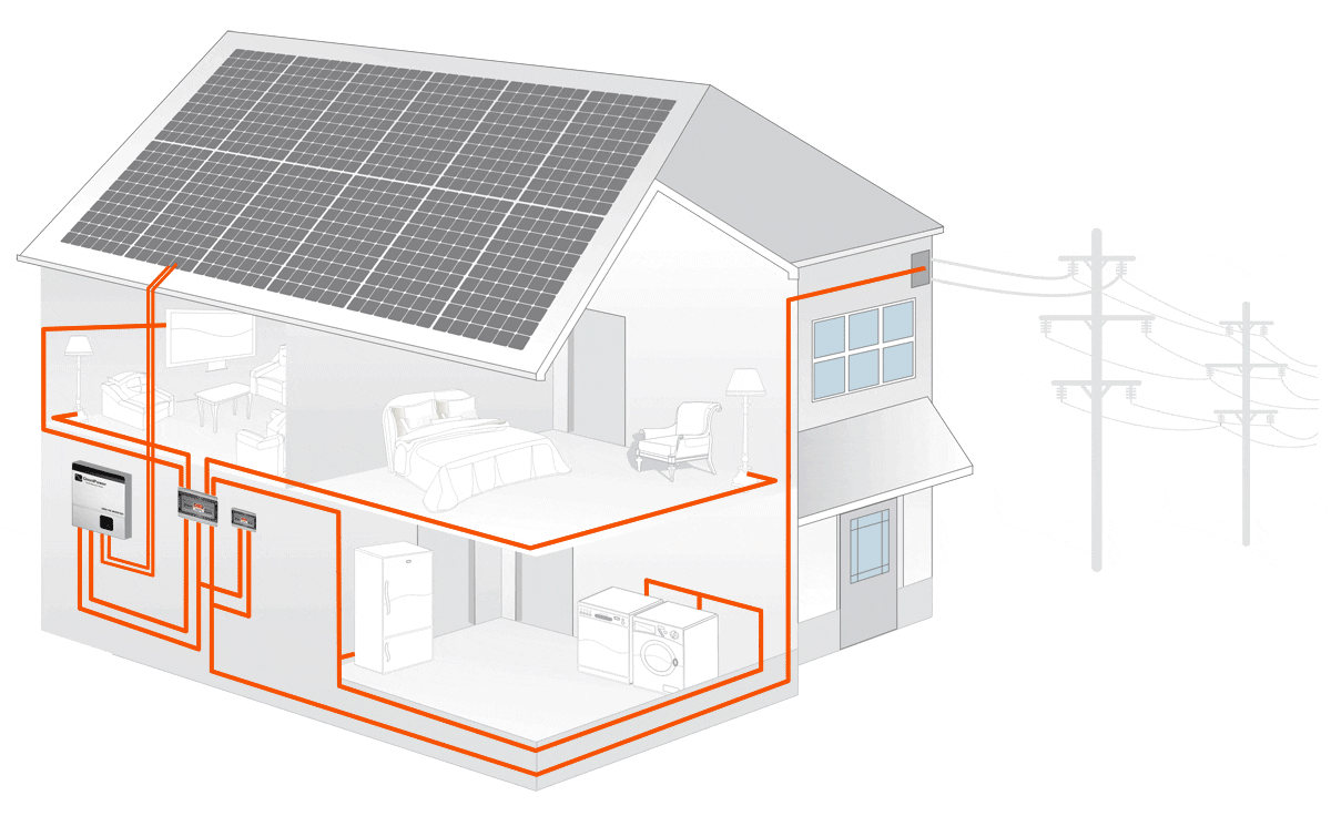découvrez comment faire le meilleur choix pour l'installation de panneaux photovoltaïques. optimisez votre consommation d'énergie et réduisez vos factures tout en contribuant à la transition énergétique.