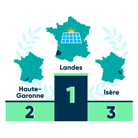 découvrez notre classement photovoltaïque en france, qui met en lumière les meilleurs panneaux solaires et les entreprises leaders du secteur. informez-vous sur les performances, l'efficacité énergétique et les innovations pour choisir la solution photovoltaïque adaptée à vos besoins.