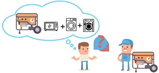 découvrez comment choisir le groupe électrogène idéal pour vos besoins en énergie. que ce soit pour un usage domestique, professionnel ou en camping, suivez nos conseils pour sélectionner le modèle adapté, en tenant compte de la puissance, de l'autonomie et des fonctionnalités indispensables.