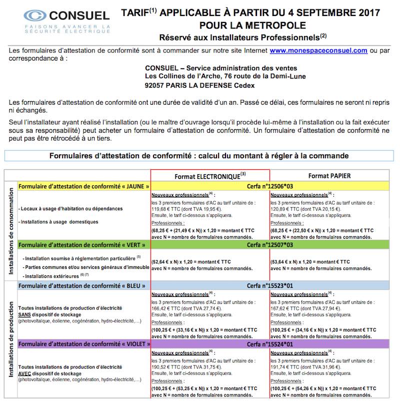 découvrez comment remplir efficacement votre attestation consuel pour garantir la conformité de vos installations électriques. suivez notre guide étape par étape et assurez-vous d'être en règle avec les normes en vigueur.