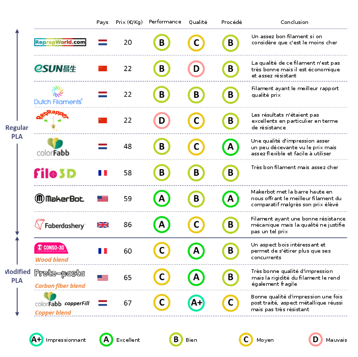 découvrez notre comparatif complet sur les centres d'éducation spécialisé (ces), où nous analysons les différents établissements, leurs offres pédagogiques, et les témoignages des étudiants pour vous aider à faire le meilleur choix.