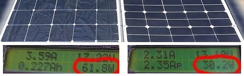 découvrez notre comparatif des panneaux solaires pour faire le meilleur choix ! analyse des performances, prix, avantages et inconvénients des modèles disponibles sur le marché. optimisez votre investissement énergétique avec notre guide complet.