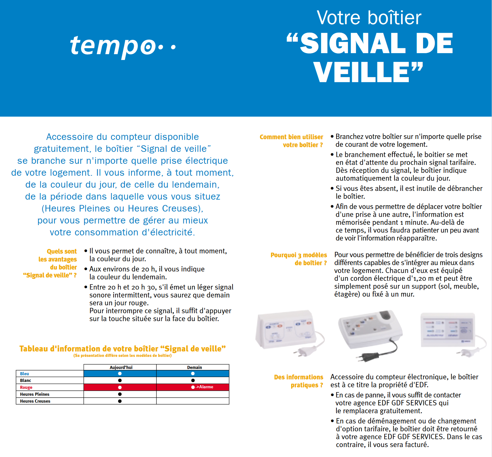 découvrez tout ce qu'il faut savoir sur le compteur edf rouge : son fonctionnement, ses implications et comment bien gérer votre consommation d'énergie. optimisez votre budget énergétique avec nos conseils pratiques.