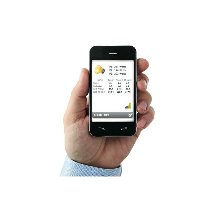 découvrez notre guide complet sur les compteurs photovoltaïques : fonctionnement, avantages, et conseils pour optimiser votre production d'énergie solaire. informez-vous sur les meilleures solutions pour maximiser vos économies d'énergie.