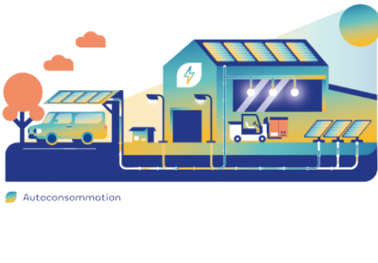 découvrez les avantages de l'auto-consommation énergétique, une solution durable qui vous permet de produire votre propre électricité, de réduire vos factures et de contribuer à la protection de l'environnement. apprenez comment mettre en place un système adapté à vos besoins et profitez d'une énergie propre et renouvelable.