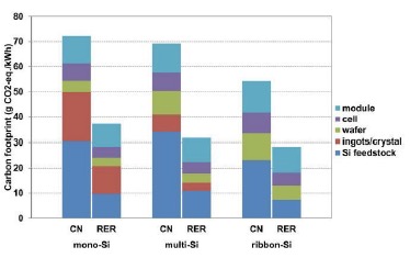 découvrez les enjeux liés au coût et à la difficulté des procédures verbales (pv). notre article analyse les facteurs qui influencent le coût, les défis rencontrés et les solutions possibles pour une gestion efficace. idéal pour les professionnels et les particuliers souhaitant mieux comprendre ces aspects.