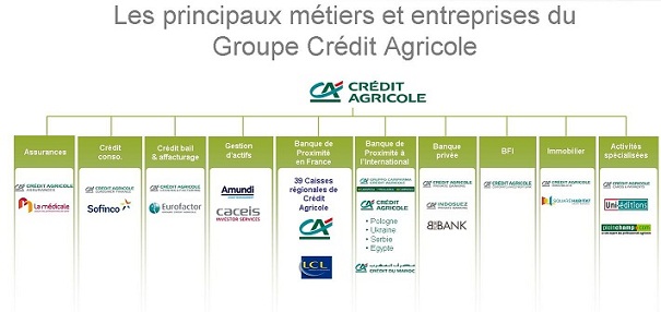 découvrez le crédit agricole normandie, votre partenaire bancaire de confiance pour tous vos projets en normandie. profitez de solutions adaptées à vos besoins, d'un accompagnement personnalisé et d'offres sur mesure pour les particuliers comme pour les professionnels.