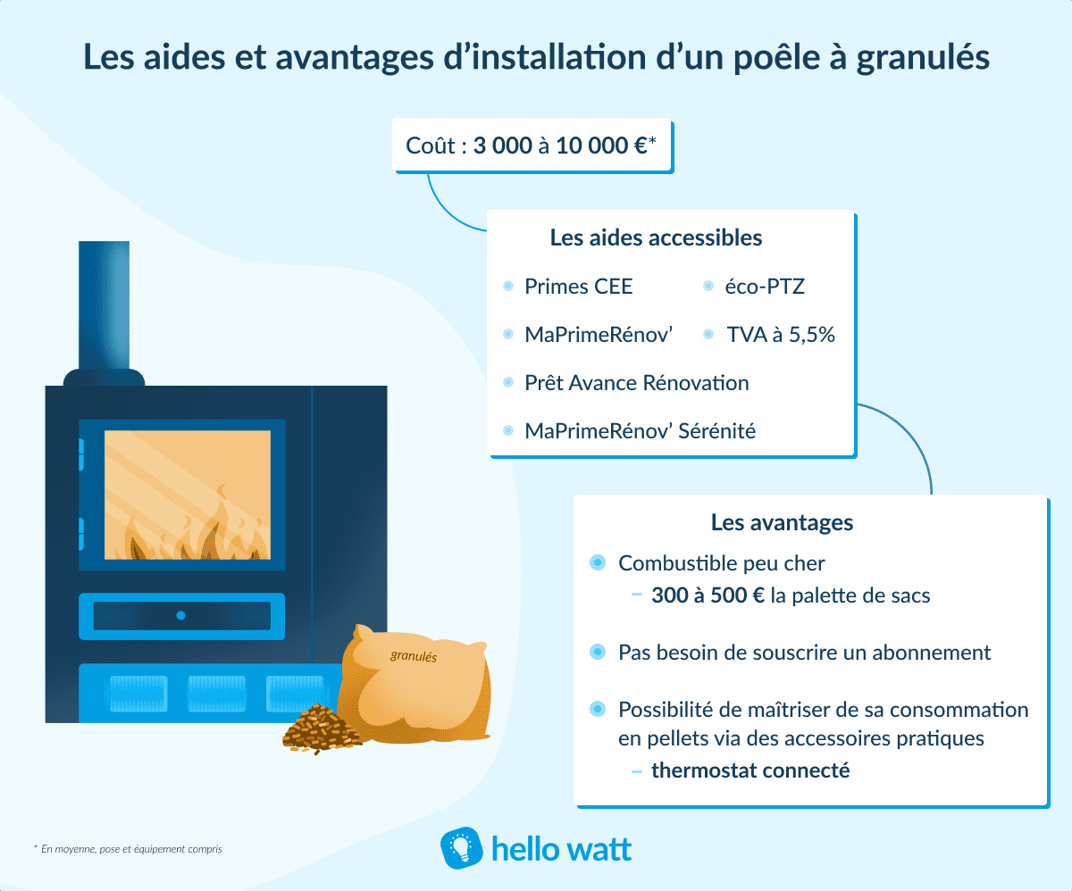 découvrez tout ce qu'il faut savoir sur le crédit d'impôt pour l'isolation en 2025. profitez des avantages fiscaux pour améliorer l'efficacité énergétique de votre logement tout en réduisant vos factures. informez-vous sur les conditions d'éligibilité et les démarches à suivre pour bénéficier de cette aide précieuse.