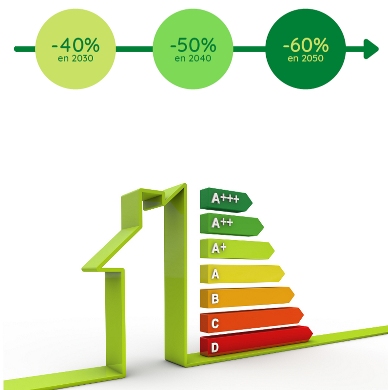 découvrez le décret tertiaire, une réglementation phare visant à améliorer l'efficacité énergétique des bâtiments tertiaires en france. apprenez comment cette loi impacte les entreprises et favorise la transition écologique.