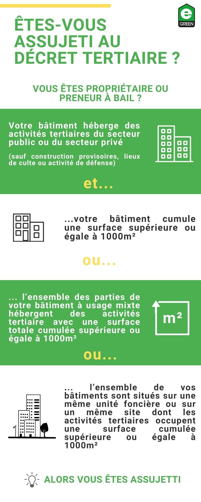 découvrez tout ce qu'il faut savoir sur le décret tertiaire relatif aux bâtiments de plus de 1000 m². comprenez les enjeux, les obligations et les objectifs de performance énergétique pour les entreprises. informez-vous sur les démarches à suivre pour se conformer à cette réglementation.