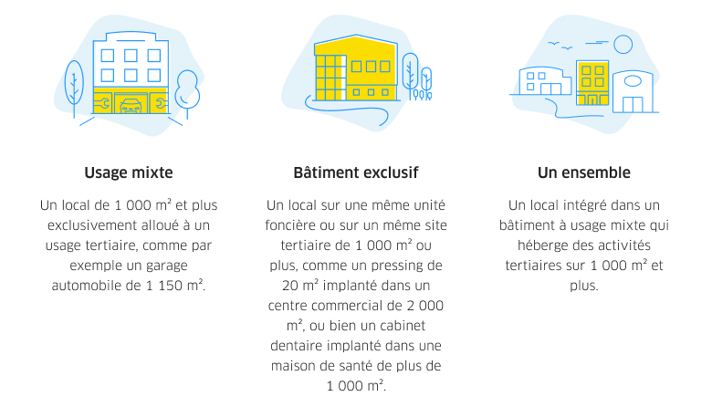 découvrez le décret tertiaire, un dispositif réglementaire visant à réduire la consommation énergétique des bâtiments tertiaires en france. informez-vous sur les obligations des entreprises, les enjeux environnementaux et les solutions pour une transition énergétique réussie.