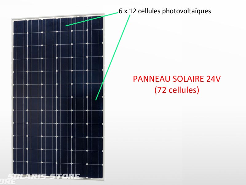 découvrez la définition d'un capteur solaire : cet appareil qui capte l'énergie du soleil pour la convertir en chaleur ou en électricité, contribuant ainsi à une énergie renouvelable durable et efficace.