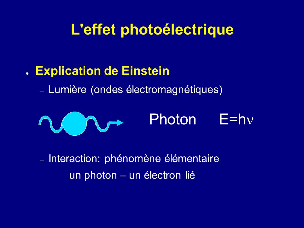 découvrez la définition de l'effet photoélectrique, un phénomène essentiel en physique qui décrit comment les électrons sont émis d'un matériau lorsqu'il est exposé à la lumière. apprenez son importance dans les technologies modernes telles que les panneaux solaires et la photodétection.