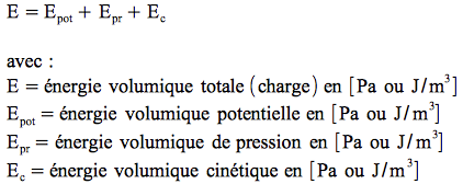découvrez la définition de l'énergie mécanique, une notion essentielle en physique, qui relie le mouvement et la position d'un objet. apprenez comment elle se distingue entre l'énergie cinétique et l'énergie potentielle, et explorez ses applications dans le monde réel.