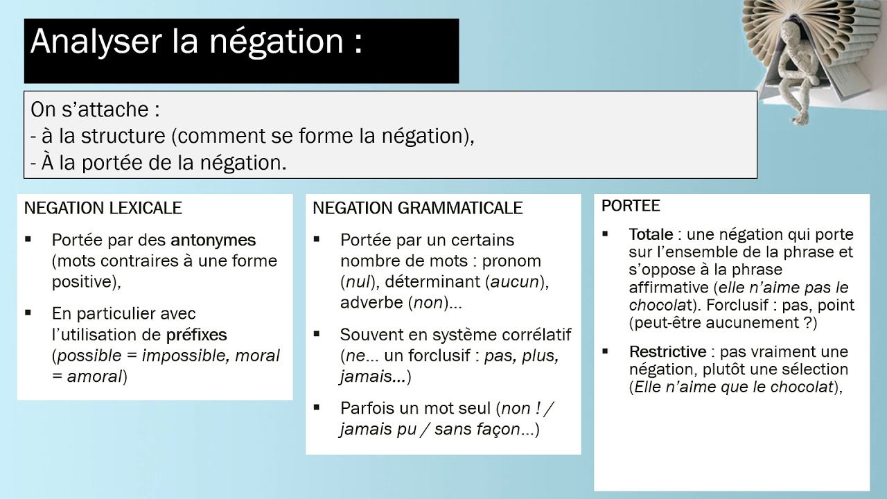 découvrez comment la dénégation rapide peut transformer votre approche de la communication. apprenez à maîtriser cette technique pour améliorer vos échanges et renforcer vos relations personnelles et professionnelles.