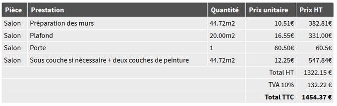 obtenez des devis pour vos projets de bâtiment à des prix compétitifs. comparez les offres et choisissez la solution la plus adaptée à votre budget tout en bénéficiant d'un service de qualité.