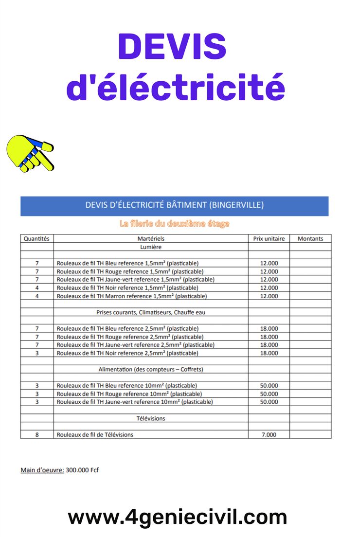 obtenez votre devis électricité rapide et gratuit ! comparez les tarifs des professionnels, choisissez les meilleures offres et réalisez vos projets électriques en toute sérénité.