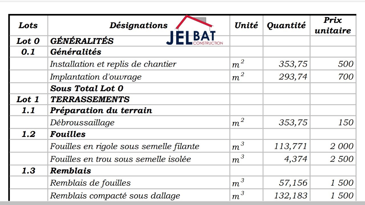 obtenez votre devis personnalisé pour la construction de hangars adaptés à vos besoins. profitez d'une expertise professionnelle pour des solutions sur mesure et des conseils sur les matériaux et la conception.