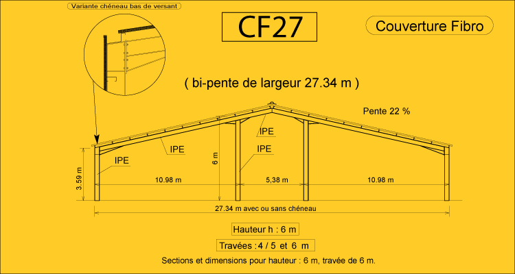 obtenez votre devis personnalisé pour la construction de hangars. découvrez des solutions adaptées à vos besoins, que ce soit pour le stockage, l'agriculture ou l'industrie. comparez les prix et choisissez le professionnel idéal pour réaliser votre projet.
