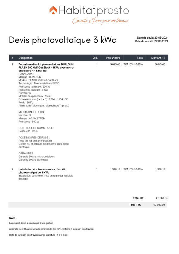 obtenez votre devis personnalisé pour l'installation de panneaux solaires. profitez d'économies d'énergie et d'une solution durable pour votre habitation. comparez les prix et les services des installateurs près de chez vous.