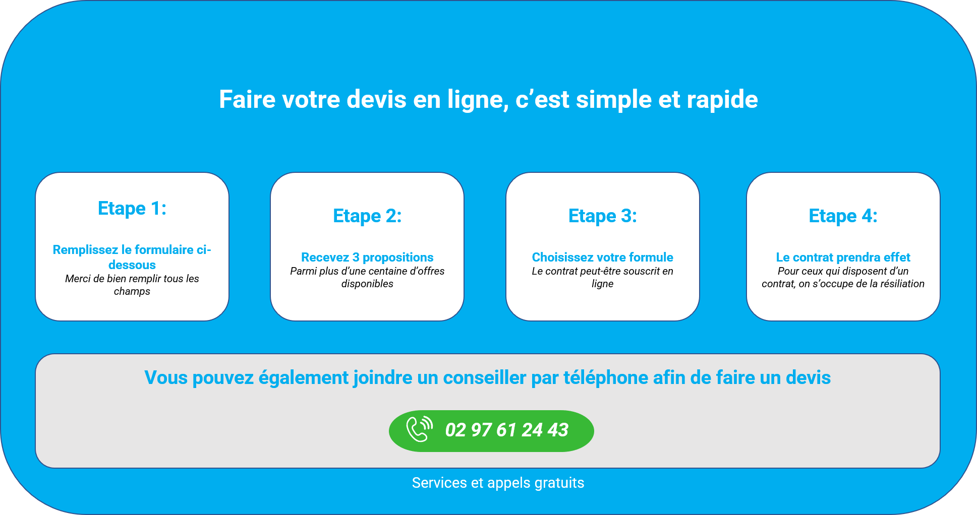 obtenez votre devis rapide en quelques clics ! découvrez nos services et profitez de notre expertise pour un tarif adapté à vos besoins. contactez-nous dès maintenant pour une réponse rapide et précise.