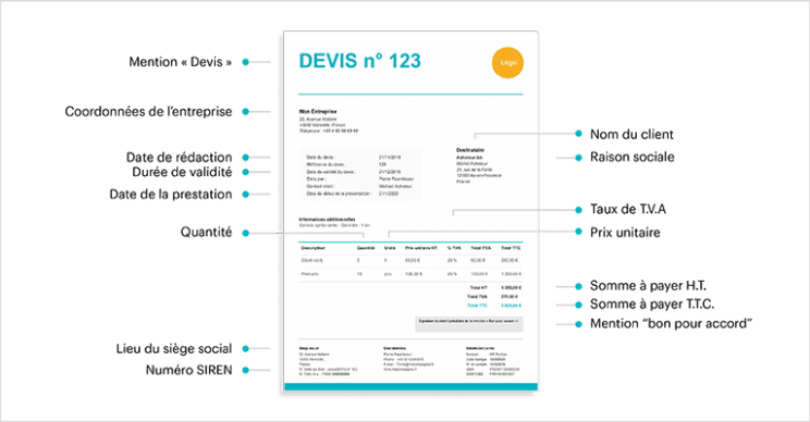 obtenez un devis rapide et sans engagement pour vos projets. recevez une estimation personnalisée en quelques minutes afin de planifier vos travaux en toute sérénité.