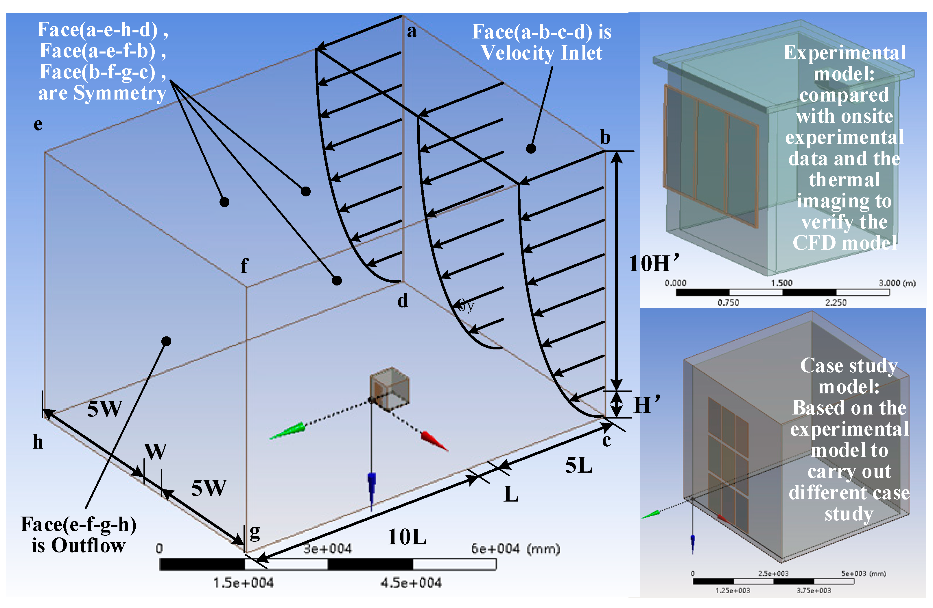 découvrez tout ce qu'il faut savoir sur les dimensions des panneaux photovoltaïques (pv). apprenez comment choisir les bonnes tailles pour optimiser votre production d'énergie solaire et maximiser l'efficacité de votre installation.