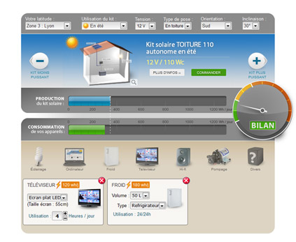 découvrez les meilleures pratiques pour le dimensionnement de systèmes photovoltaïques (pv) afin d'optimiser la production d'énergie solaire. apprenez à évaluer vos besoins énergétiques, à choisir les équipements adaptés et à maximiser l'efficacité de votre installation.