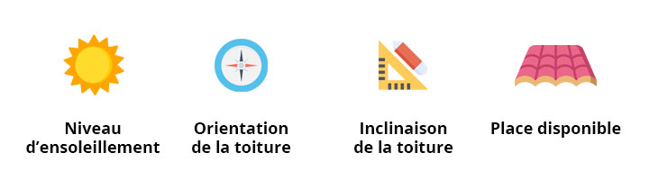 découvrez les meilleures pratiques pour le dimensionnement de systèmes photovoltaïques (pv) afin d'optimiser leur efficacité et leur rentabilité. apprenez comment calculer la puissance nécessaire pour répondre à vos besoins énergétiques tout en tenant compte des contraintes environnementales et techniques.
