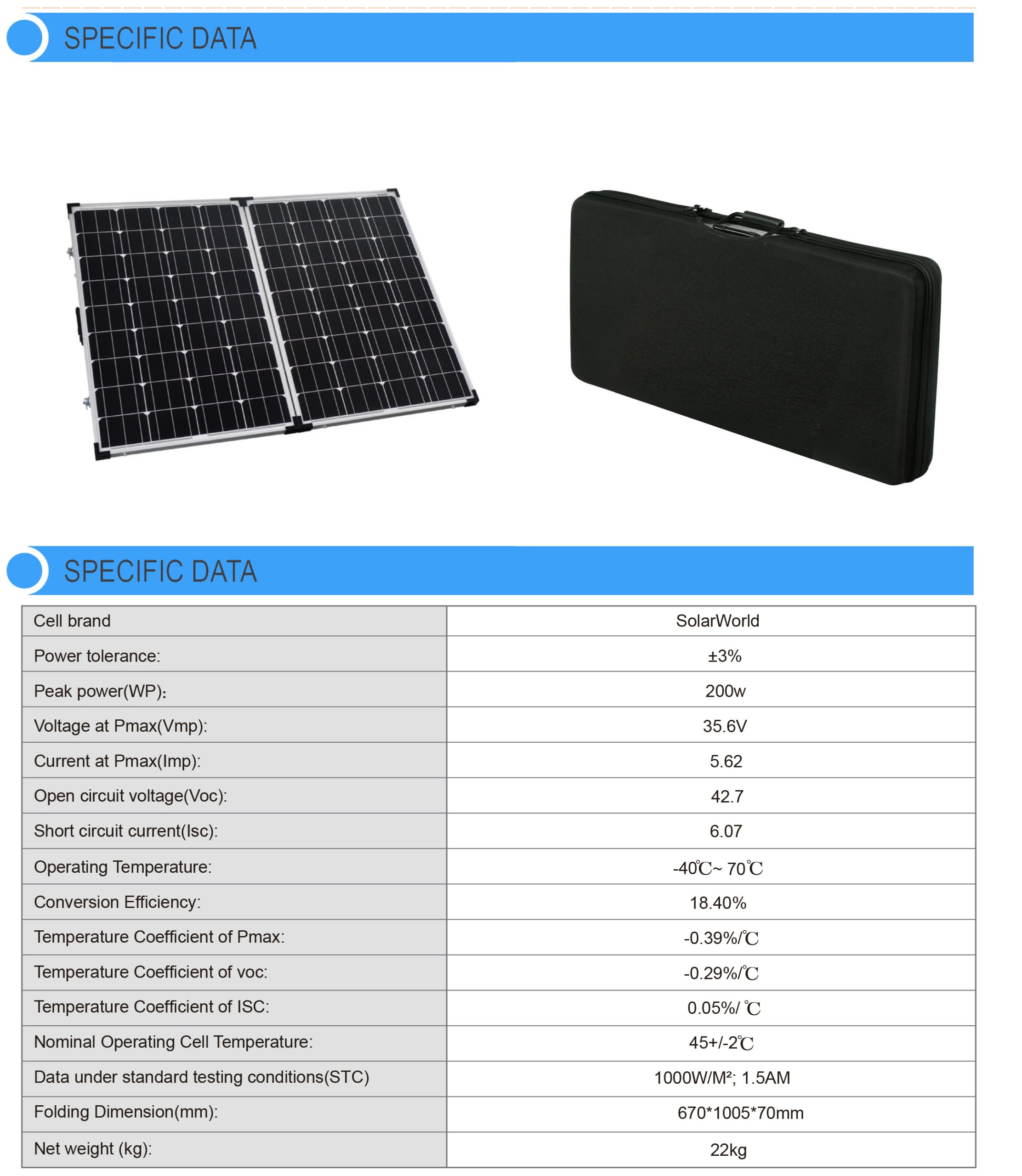 découvrez les dimensions des panneaux photovoltaïques pour optimiser votre installation solaire. apprenez à choisir les bonnes tailles pour maximiser l'efficacité énergétique et s'adapter à vos espaces disponible.