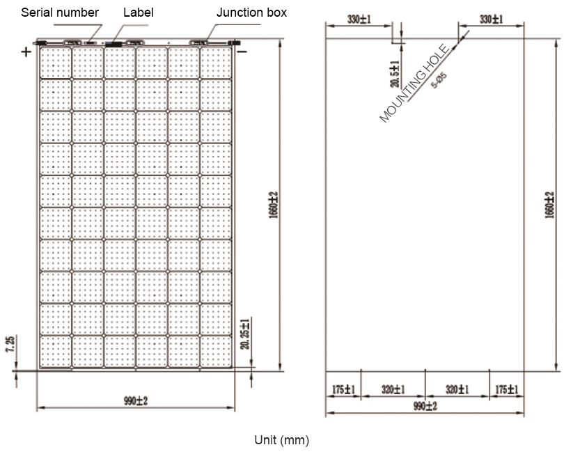 découvrez les dimensions variées des panneaux solaires pour optimiser l'efficacité de votre installation photovoltaïque. apprenez comment choisir la taille adéquate en fonction de votre espace et de vos besoins énergétiques.