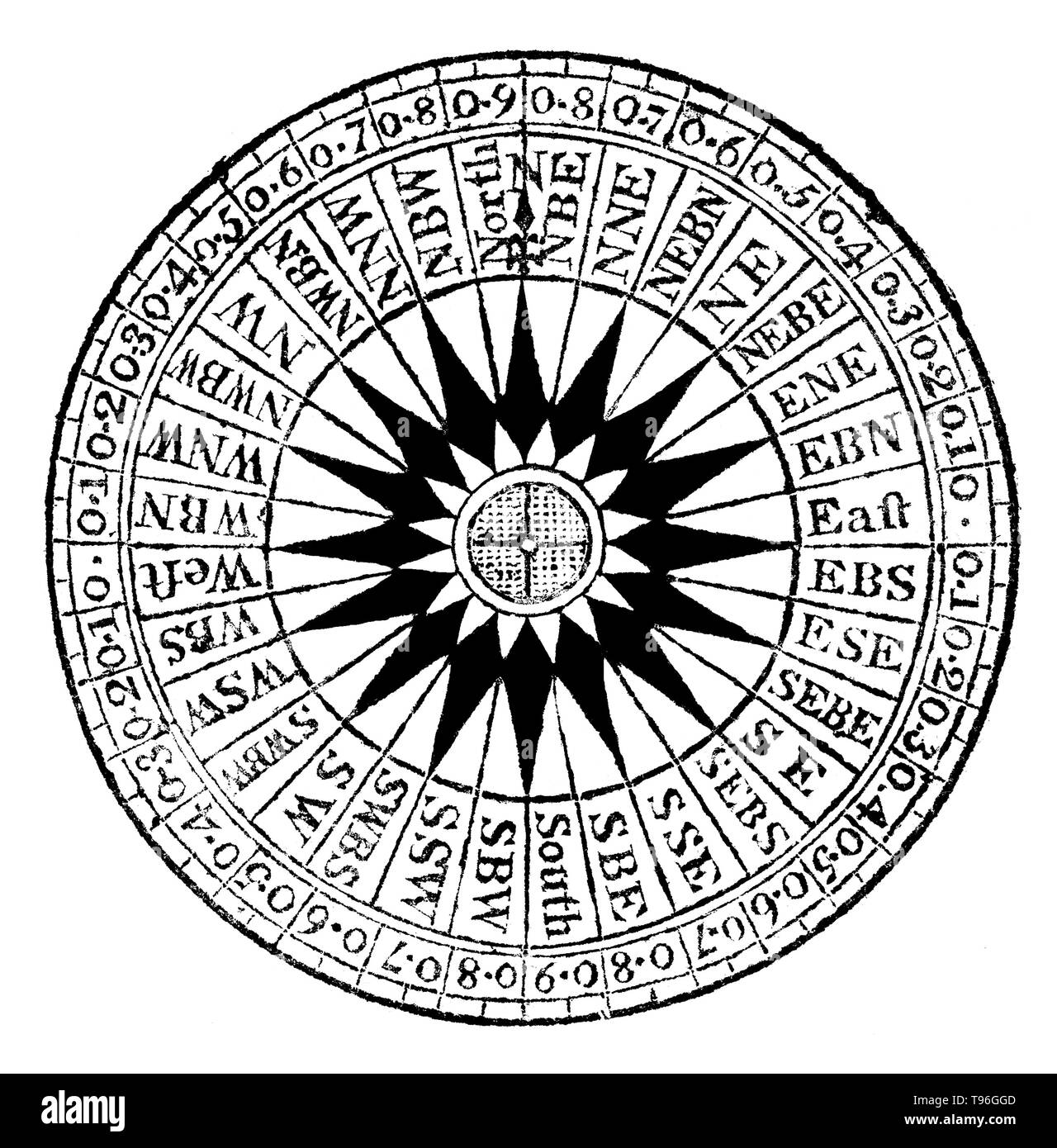 explorez l'importance des directions est et ouest dans notre quotidien. découvrez comment ces points cardinaux influencent notre orientation, nos voyages et notre compréhension du monde. un guide pour les passionnés de géographie et d'aventure.